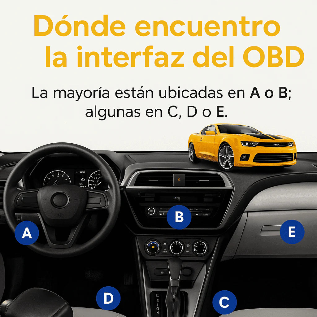 Escáner Automotriz