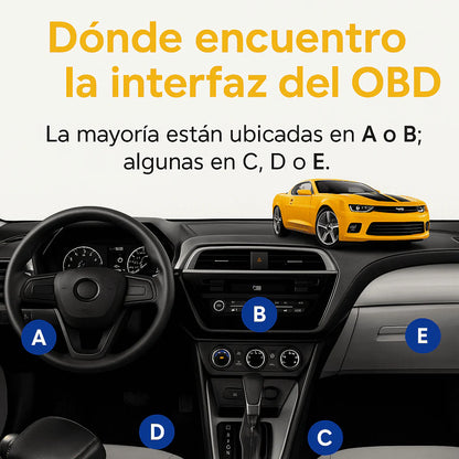 Escáner Automotriz